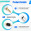 HiFi Headphone Cable 4.4 Balanced Plug 3.5 Plug 2.5 Balanced Plug Mid-Range Slider 0.78 Pin Black 6