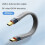 2X USB4 Data Cable 40Gbps USB C to Type C Short Cable PD 240W 8K 60Hz for  3/4  15 Pro Max SSD 5