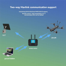 For GEPRC ELRS 915M/2.4Ghz GemX Gemini RX Dual Frequency Receiver for FPV RC Drone