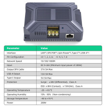 För Starlink V3 Poe Injector 200W 5 In 1 GigE Passivt ESD-Skydd med USB Type-C Power Output Converter 9-36V