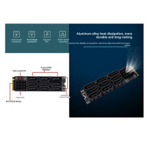PHDK M.2 Nvme to  3.0 Adapter Card SATA3.0 Expansion Converter for PC and Laptop Ideal for Upgrading System Storage