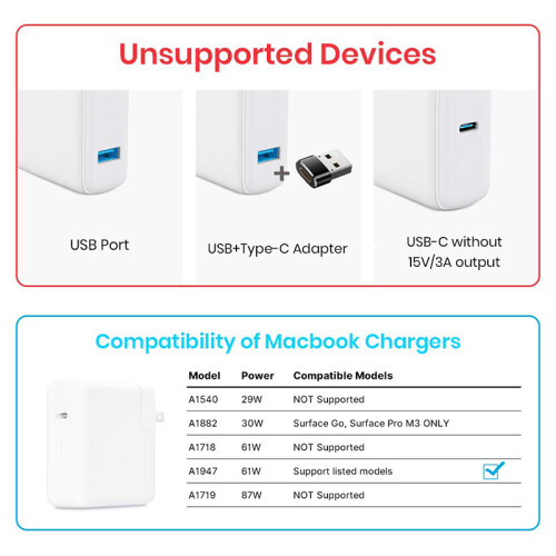 Nylon Braided Surface Connect to USB-C Charging Cable PD 15V for Surface Pro 7/6/5/4/3,Laptop 3/2/1,Surface Go 2