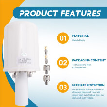Mesh Dual Polarization 5G Antenna Feed Horn 1700-4200MHz WiFi 3G 4G 5G Parabolic Dish Reflector 2x 32dBI Only Feed
