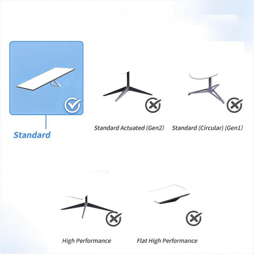 For Star Link Gen3 Cable 3rd Generation Router Link RJ45 Network Cable 3rd Generation Cable Extension Cable(10 Meter)