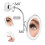 2pcs Flexible Gooseneck Makeup Mirror with LED Light 10X Magnifying Mirror Suction Cup Bright Diffused Light 4