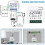 Tuya WiFi  Curtain  Controllers Roller Blinds Shutter Motor  Life APP Remote Control Alexa  Home 3