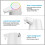 600ml Automatic Soap Dispenser Infrared Sensor Type-C Charging Touchless  Liquid Soap Dispenser Gel 3