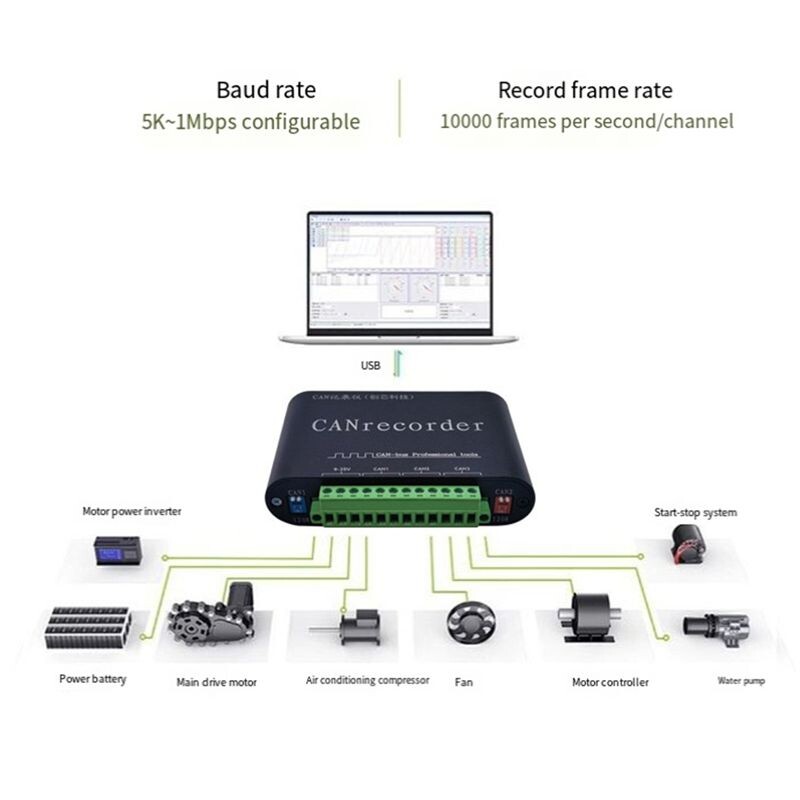 Offline Production CAN Bus Data Logger Offline Recording Off- Playback Relay Battery ...
