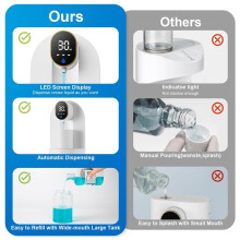 Automatic Mouthwash Dispenser for Bathroom , 21.12 Oz(600 Ml) Touchless Mouth Wash Dispenser for Home Kids White