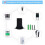 2X Drip Tray for Automatic Soap Dispenser, Wall Mount and Dispenser, Prevent Dripping and Spraying 4
