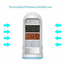 8Pcs Water Filter Cartridges for Kubichai Kitchen Faucet Tap Water Purifier Activated Carbon Tap Water Filter