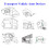 Digital Kitchen Food Processor 1.5L Capacity Stainless Steel Sharp Blade 5