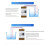 3X Fully Automatic Water Level Controller  25A 220V Water Tank Liquid Level Detection Sensor A 3