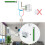 Tuya  Life WiFi 433Mhz Blind Curtain  with RF Remote for Electric Roller Shutter Control, 4RC 2RE 5