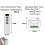 Tuya  Life WiFi 433Mhz Blind Curtain  with RF Remote for Electric Roller Shutter Control, 4RC 2RE 8
