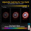 LED Light Kit for  76262 Captain America's Shield, USB Powered RC Lighting Accessories 3