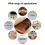 2X  Tuya Drawer NFC Sensor Lock Keyless Invisible No Hole File Cabinet Lock Wardrobe Locks APP 6
