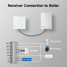 Termostato WiFi Sem Fio para Aquecimento de Caldeira um GáS Tuya WiFi Termostato Suporte para Controle de Aplicativo de Voz Trabalho para Home
