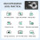 (64G Memory,White)Beginner Friendly 4k Digital Camera 16X Zoom Small Photography Camera Birthday Present 5
