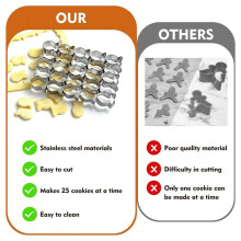 Goldfish Cracker Cutter, 25 Cavity Gold Fish Cutter, Stainless Steels Goldfish Cutter for DIY Baking