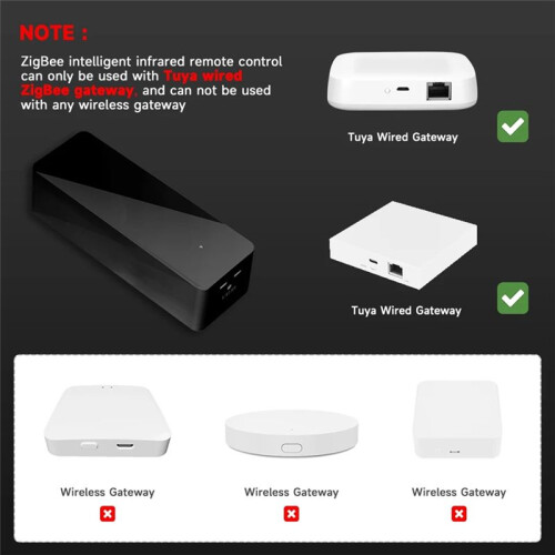 Zigbee  IR Blaster - Universal Remote for AC, TV, Fan & More 10-12M Range, 0.5s Response 2