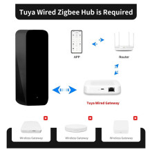 Zigbee IR Blaster - Controle Remoto Universal para Ar-Condicionado, TV, Ventilador e Muito Mais. Alcance de 10 A 12 M, Resposta de 0,5 S.