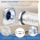 Magnetic Dryer Vent Coupling Connector Kit - DV180 Airtight Seal, Quick Connect, Includes 2 Clamps 4