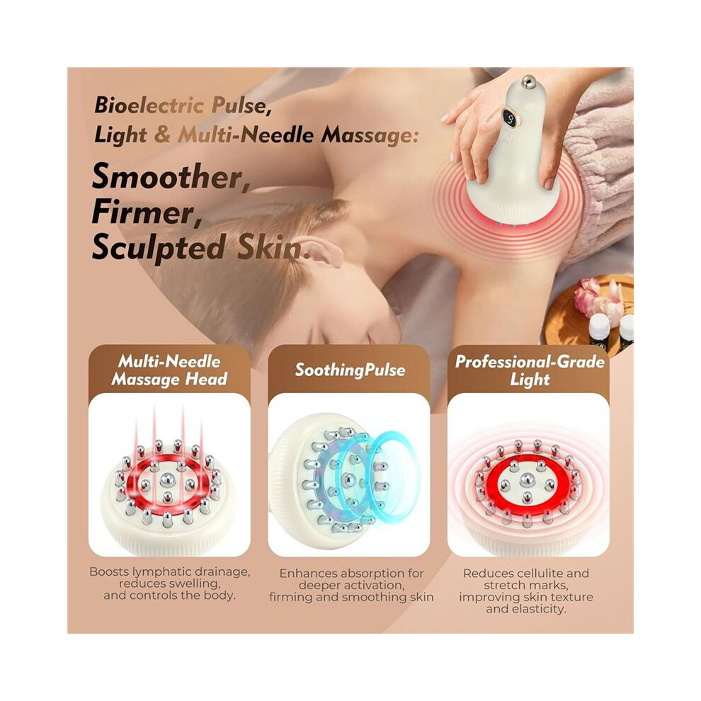 Microcurrent Lymphatic Drainage Massager for Legs Belly, Body Sculpting Machine with Microcurrent,Cellulite Massage