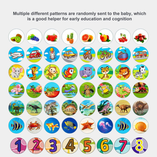 Kids Projection Flashlight with 24 Vivid Image Slides for Bedtime Educational Storytelling 2