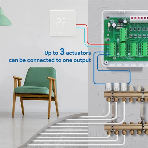 Zigbee Zone Heating System Hub Controller for Gass Boiler Actuator Tuya Thermostat Water Floor Heating