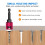 Countersink Drill Bit Set with Adjustable Depth Stop, 1/4" Hex Shank Quick Change Drilling Tool Kit,for Wood,Plywood 5