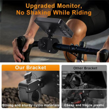 1080P Bicycle Rear View Camera with 4.3Inch Monitor,Night Vision Bicycle Bike Mirror for E-Bike, Mountain and Road Bikes