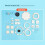 DIY Solar Double Ring Model Science Kit Technology Physics Material Kit Experimental Tool Kit Learning DIY Toy Kit 4