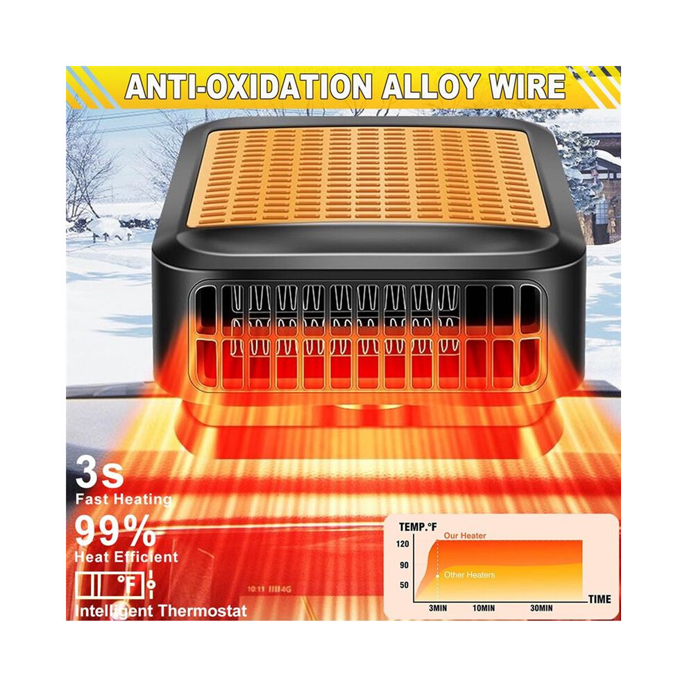 Car Heater 12V 200W Portable Car Heater Windshield Defogger Defroster with 360 Degree Rotary Base