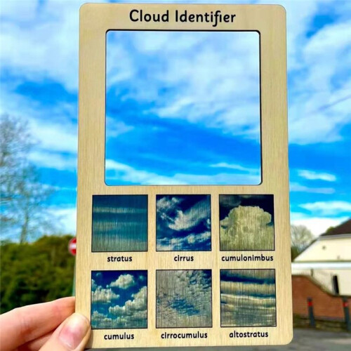 Nature Guide Finder Frame - Dual Sided Nature Guide Viewer, Garden Phase Identifier(Birds) 2