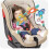 Baby Stroller Activity Arch Toy with MultiSensory Play and Teether for Infant Car Seat 5