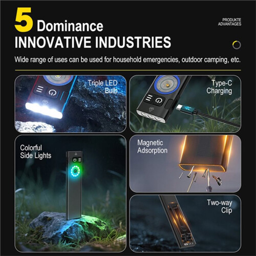 Multi Functional LED Flashlight Portable Super Bright Torch Multi Light Illumination Type-C Charging Long Range Lantern 2