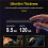 Multi Functional LED Flashlight Portable Super Bright Torch Multi Light Illumination Type-C Charging Long Range Lantern 5