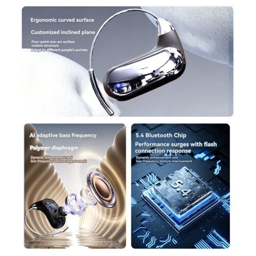 AI  Earbuds with  Translation for Real- Simultaneous Interpretation over-Ear Bone Conduction Design 2