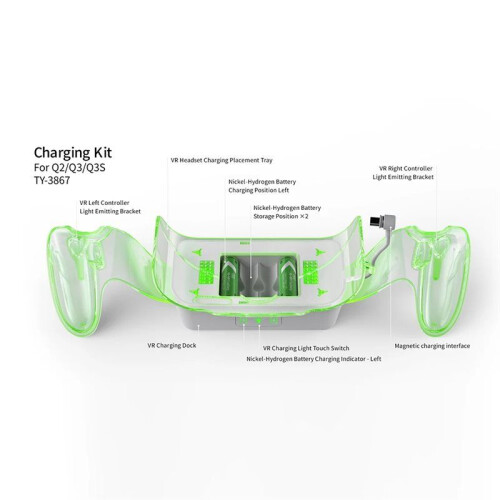 VR Charging Station Controller Holder with 2 Rechargeable Batteries for Meta Quest 3S/Quest 3/Quest 2 Accessories
