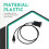 RS232 Programming Cable Serial Port for  GM300 GM950 GM3688 CDM750 GTX Mobile Radio PC Data Write Frequency 7