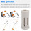 3 Pack Trimmer Attachment Sleeve for  Kombi System 4140-791-7207, Fits Multiple Models 4