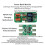 PD45W 3S Bidirectional Fast Charging Power Bank Mainboard with Battery Protection LED Display DIY Charging Module 2