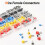Ensemble de 600 Embouts de Câble Double Isolés, Manchons Isolants Multicolores 6