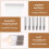 Multi-Angle Paint Brush Extender Paint Pole Extension Device Removable Extension Rod for High Ceiling 6