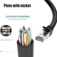 RJ45 Splitter Adapter LAN Ethernet Extender 1 Male to 2 Female Cable for Ethernet Cat5 Cat5e Cat6 Cat7 (Pack of 2)