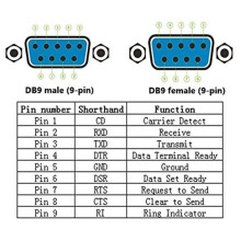 DB9 Solderless Connector RS232 D-SUB Serial to 9-Pin Port Terminal Male Female Adapter with Case 10Pcs-Male+10Pcs-Female