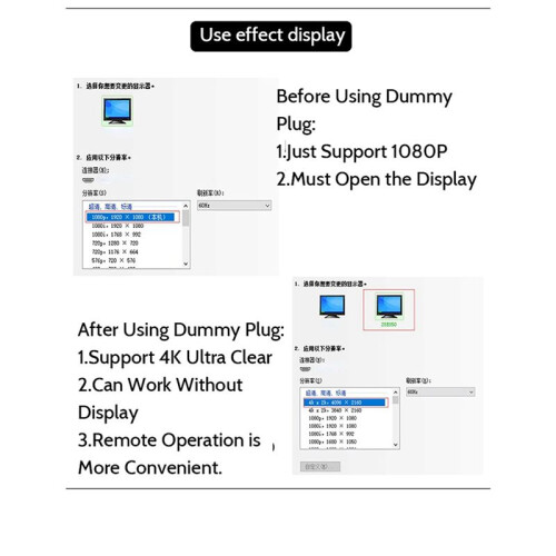 4X -Compatible 4K Dummy Plug with LED Light for  Cards, PC Accessories,Laptop Vistual Display Adapter C 1