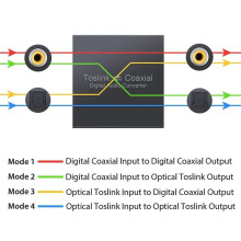 Coaxial Bi-Directional Audio Converter for Spdif Toslink to Coaxial Audio or Coaxial to Toslink Digital Audio Converter