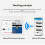 7.5 Inch NFC-Powered Wireless E Paper with NFC Board E-Ink E-Paper Display Screen Module for Mobile Phone 6